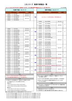 LDLシリーズ 推奨代替製品一覧