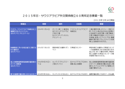 こちらをクリック（PDF）