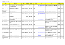 【買物】 （ピオニウォーク）（PDF：53.2KB）