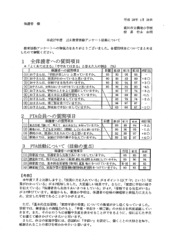 12月教育活動アンケート（保護者）（PDF：183KB）