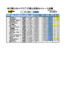 NPO葉山ヨットクラブ G1葉山初島ヨットレース成績