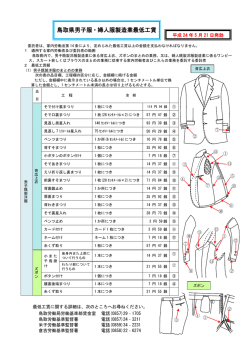 鳥取県男子服・婦人服製造業最低工賃 - 鳥取労働局