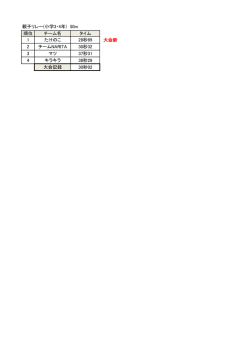 親子リレー（小学3・4年生）50m（PDF：32KB）