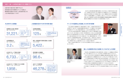 重要テーマ② - Alsok