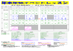 イベントの内容