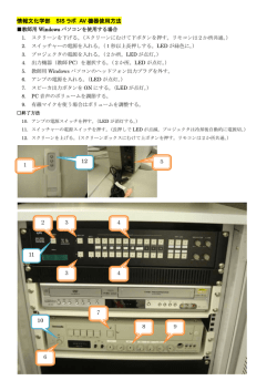 情報文化学部 SIS ラボ AV 機器使用方法 2 1 3 3 4 4 6 7 5 8 9 10 11