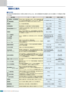 業務のご案内