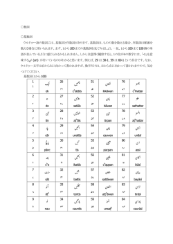 100まで数えます