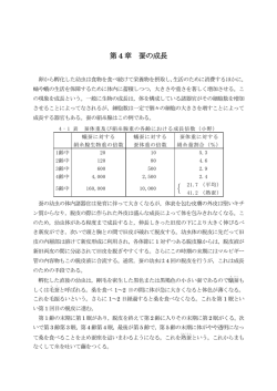 73～82 - 大日本蚕糸会