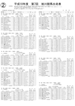 出走表 - ホッカイドウ競馬