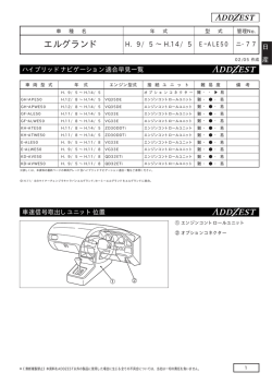 エルグランド - Clarion
