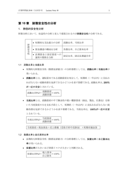 第 10 章 財務安全性の分析