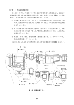 【参考1】 防食被覆範囲の例 ここでは、本章 3.4 の表 3