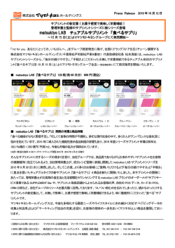 matsukiyo LAB チュアブルサプリメント 「食べるサプリ」