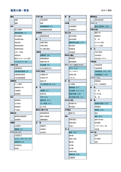 職業分類一覧表