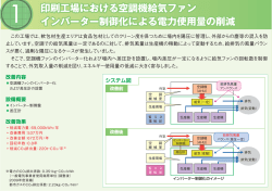 印刷工場における空調機給気ファン インバーター制御化による電力使用