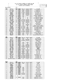 エントリーリスト