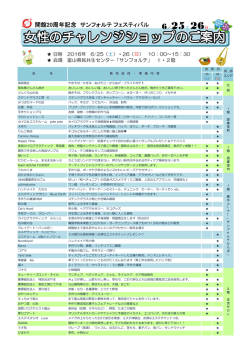 くわしくはこちら - 富山県民共生センター サンフォルテ
