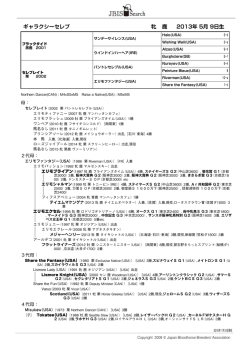 ギャラクシーセレブ 牝 鹿 2013年 5月 9日生