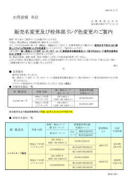 販売名変更及び栓体部リング色変更のご案内