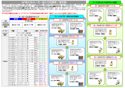 エアコン製品の互換性・取付例