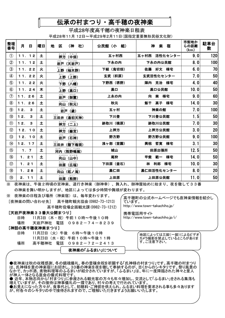 平成28年度 夜神楽日程表