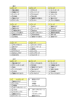 男子 A リーグ B リーグ C リーグ 1 福太郎BC 1 アランズ 1