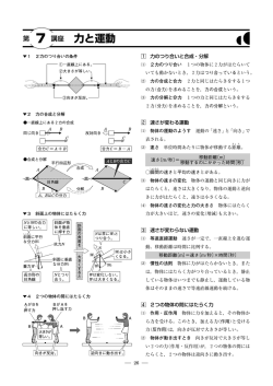 力と運動
