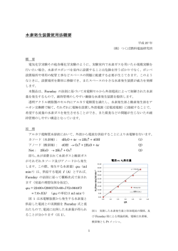 水素発生装置使用法概要