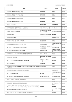 51点 - 名古屋造形大学