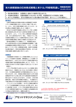 米大統領選後の日米株式相場と米ドル/円相場見通し
