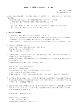 楽楽ランチ試食アンケート まとめ