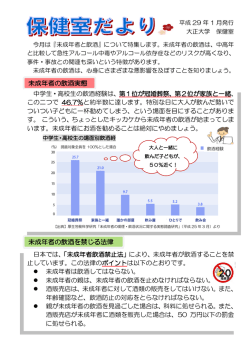 未成年者の飲酒実態 未成年者の飲酒を禁じる法律