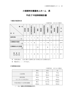 小規模特別養護老人ホーム 昴 平成 27 年度事業報告書