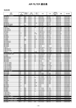 Menteエアフィルター適合表