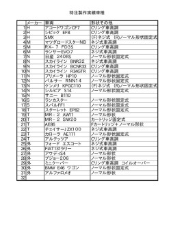 製作実績車種一覧表（PDFファイル）