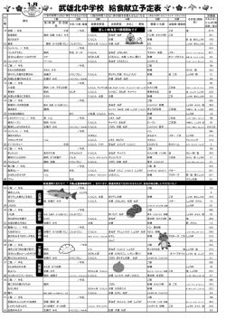 武雄北中学校 給食献立予定表
