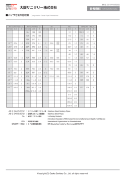 パイプ寸法の比較表