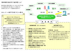 連携 協力 - 地域活動・相談支援センターかさい