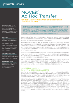 MOVEit® Ad Hoc Transfer