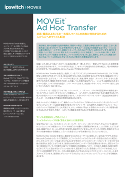 MOVEit&reg; Ad Hoc Transfer