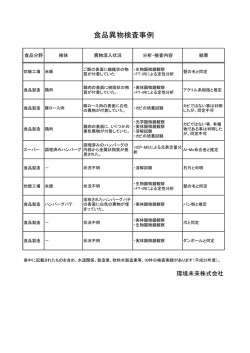 食品異物検査事例 - 環境未来株式会社