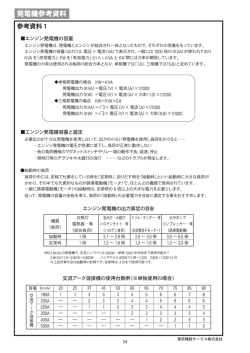 発電機参考資料