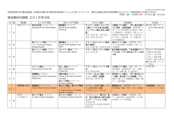 東北教区代祷表 2016年3月