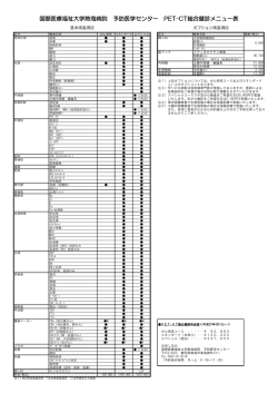 PET-CT健診検査項目 - 国際医療福祉大学熱海病院