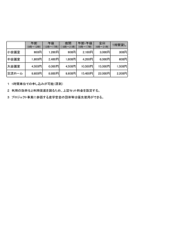 午前 午後 夜間 午前・午後 全日 小会議室 900円 1,200円 900円 2,100