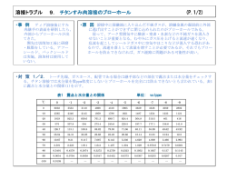 チタンすみ肉溶接のブローホール