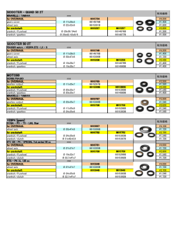SCOOTER - QUAD 50 2T SCOOTER 50 2T MOTO50