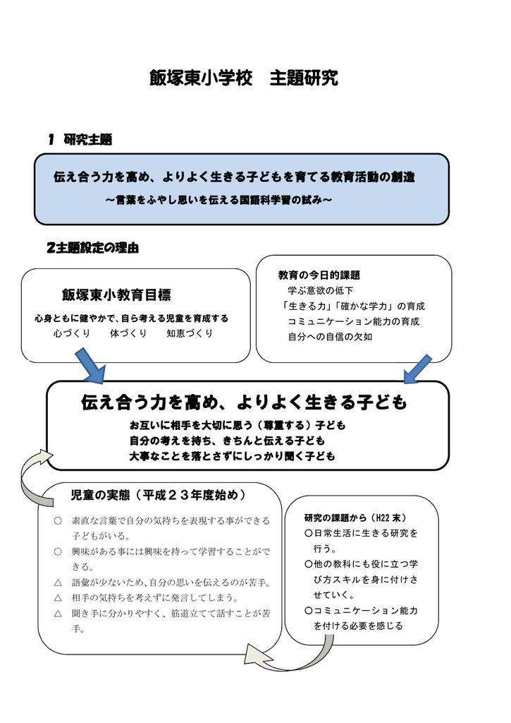 飯塚東小学校 主題研究 545kb Pdfファイル