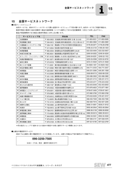 15 全国サービスネットワーク 090-3250-7505